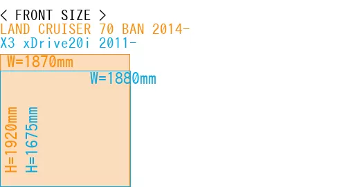 #LAND CRUISER 70 BAN 2014- + X3 xDrive20i 2011-